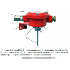 Спектрон-101-Т-Р-Exd-А