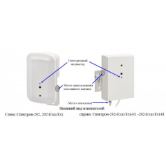 Спектрон-202-Exm-М