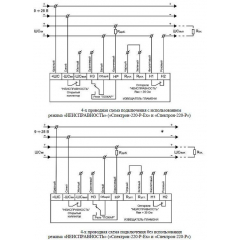 Спектрон-220Р