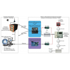ИП 101-29-PR исп.01