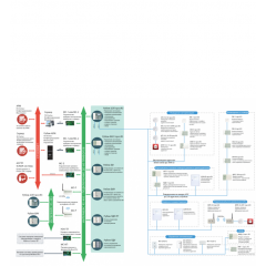 FireSec PRO  Инженерный пакет