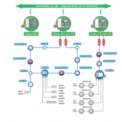 ИП 212-64 прот. R3 для подвесного потолка (новый корпус)