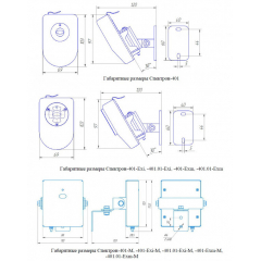 Спектрон-401 Exi-М