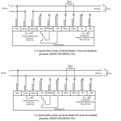 Спектрон-401 Exi-М