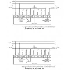 Спектрон-401 Exi-М