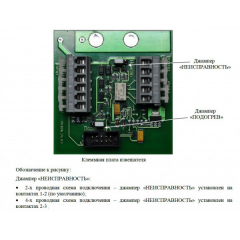 Спектрон-401 Exd М