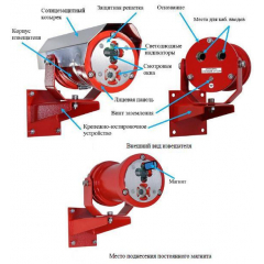 Спектрон-601-Exd-Н