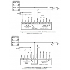 Спектрон-601 Exi-С