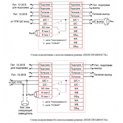 Спектрон-601-Exd-М-HART