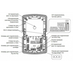 ИП212-152ЛМ на 25-100 м