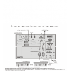 ВИСТЛ-М СМ П-12