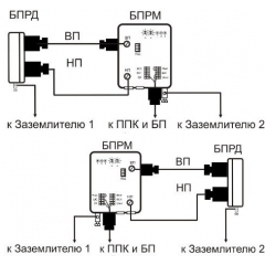 Импульс-12ТПМ