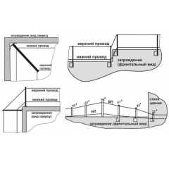 Импульс-14ТМ