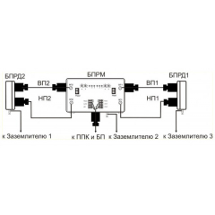 Импульс-14ТМ