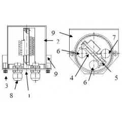 Импульс-мини  1/250ПН