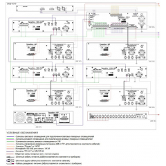 Тромбон-ПУ-8
