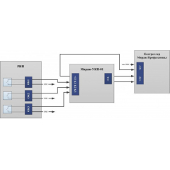 МИРАЖ-УКП-01
