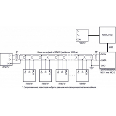 ППКПУ 011249-2-1 серии  Водолей  (БУНС-01)