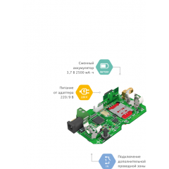 Контакт GSM-1М
