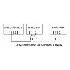 ДИП GSM (ИП 212-63А-GSM)
