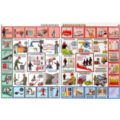 Пожарная безопасность (А2, 2л)