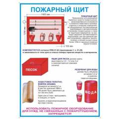 Пожарный щит (на пластике, А4)