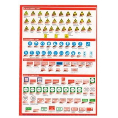 Знаки безопасности на пластике (600х400, 3л)