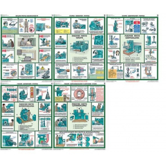 Безопасность работ при металлообработке (А2, 5л)