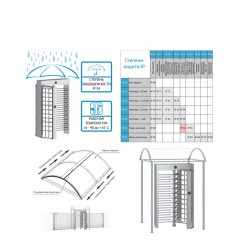 СПЕКТР СТ 1А