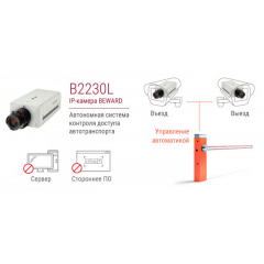 B2230L