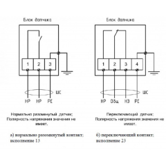 ИО102-МК А  Атон  исп.13