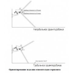 ИП329/ИП330 Телос МК-А-Б