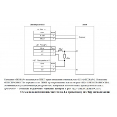 ИП329/ИП330 Телос МК-А-Б