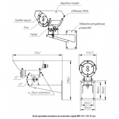 ИП329/ИП330 Телос МК-А-Б
