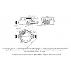 ОРБИТА МК С-А-Б