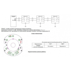 ОРБИТА МК С-А-Б