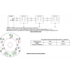 ОРБИТА МК З-А-Т