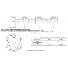 ОРБИТА МК СЗ-Н-К