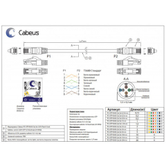Cabeus PC-UTP-RJ45-Cat.5e-3m-LSZH
