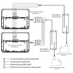 KCV-401EV  (белый)