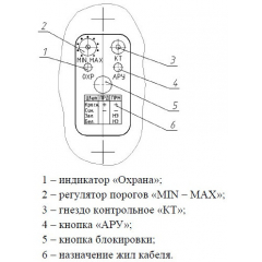 ЛУЧ-М без БП