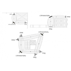 ОТРАЖАТЕЛЬ-360