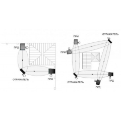 ОТРАЖАТЕЛЬ-820