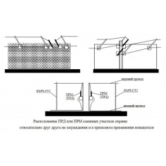 РЕЛЬЕФ(-50 +85С)