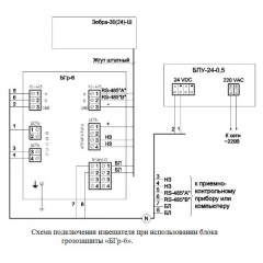 ЗЕБРА-30(24)-Ш (штора)