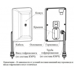 ЗЕБРА-60 (24) (объем)