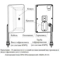 ЗЕБРА-60-О (объем)
