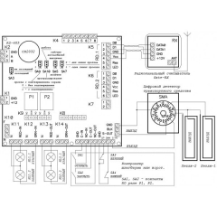 Gate-8000-Паркинг