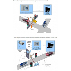 Gate-8000-Паркинг