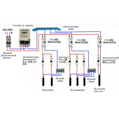 ВА47-29 2P 25А 4,5кА